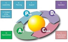 CubbisonBiosensors9