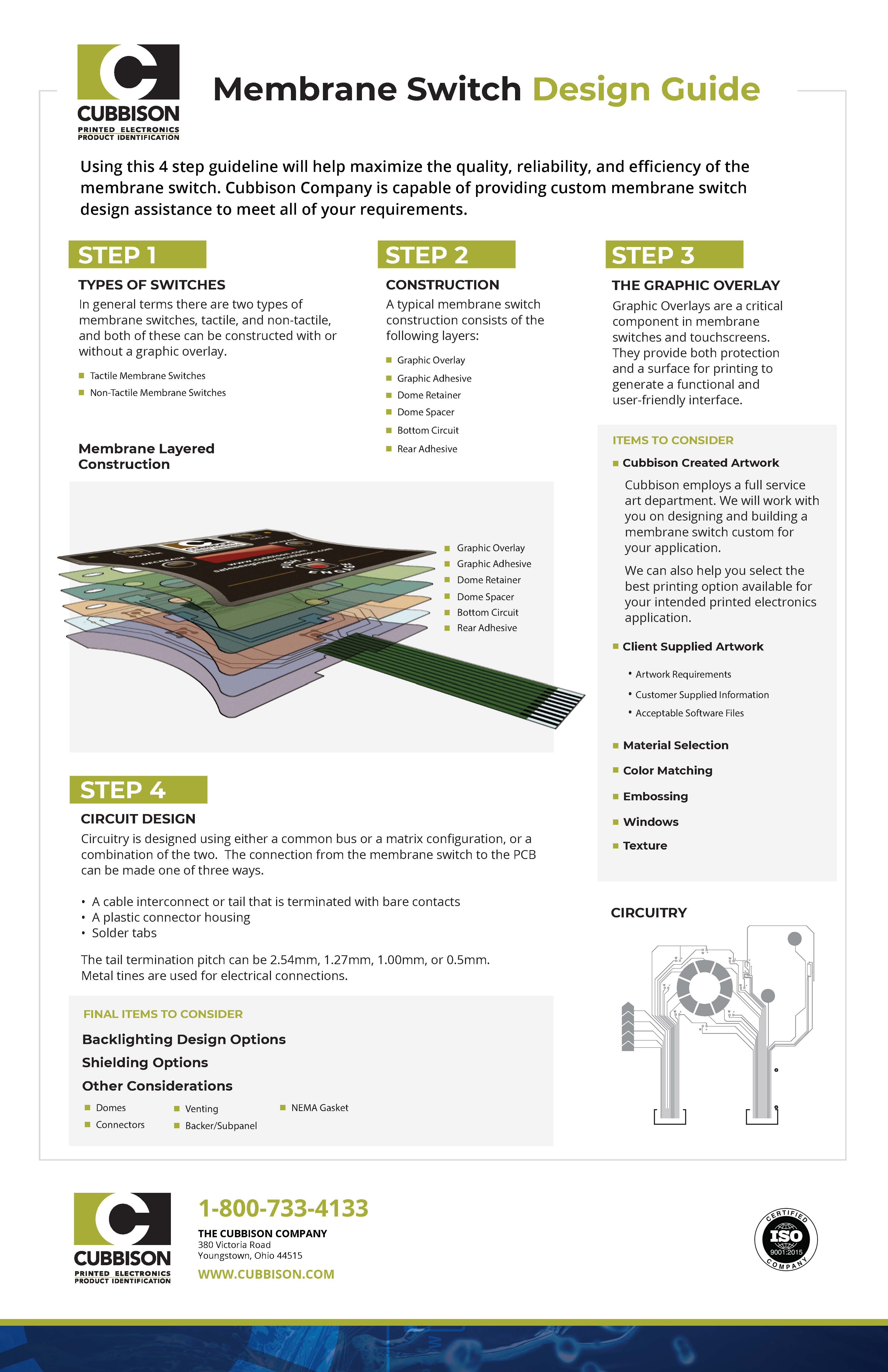 Download a free guide to support your membrane switch design